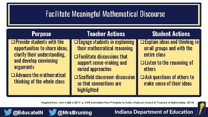 Facilitate Meaningful Mathematical Discourse Purpose ❑Provide students with the opportunities to share ideas, clarify