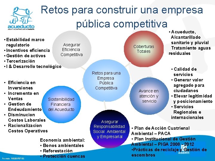 Retos para construir una empresa pública competitiva • Estabilidad marco Asegurar regulatorio Eficiencia •