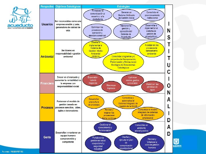 Formato: FI 0203 F 07 -02 