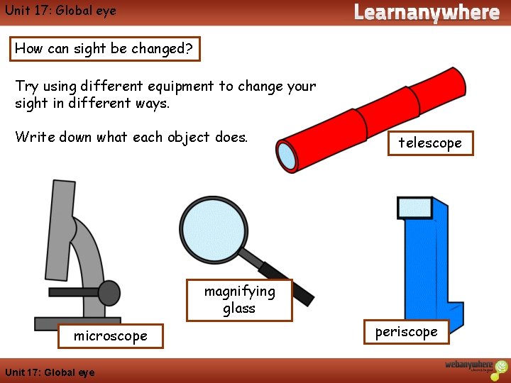 Geography Unit 17: Global eye How can sight be changed? Try using different equipment