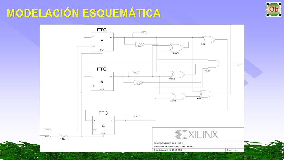 MODELACIÓN ESQUEMÁTICA 