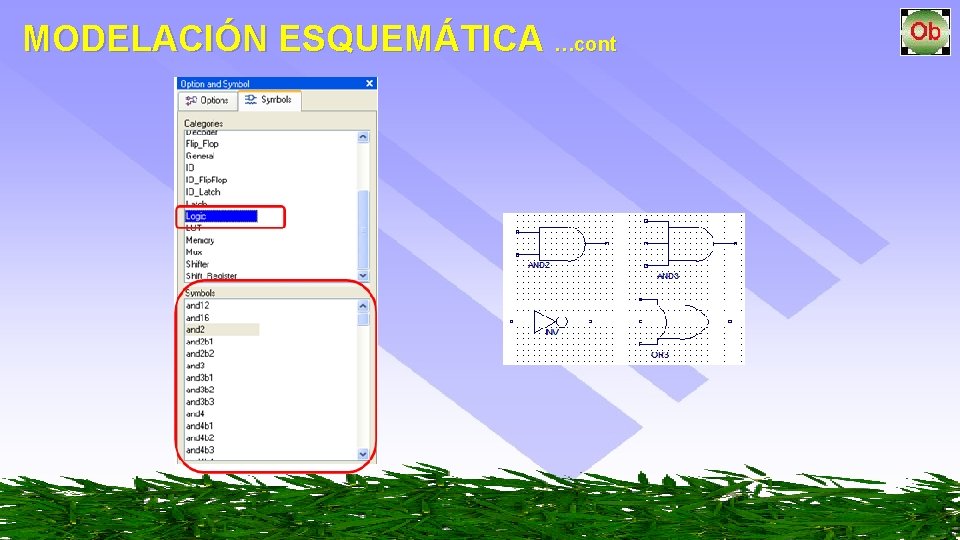 MODELACIÓN ESQUEMÁTICA …cont 