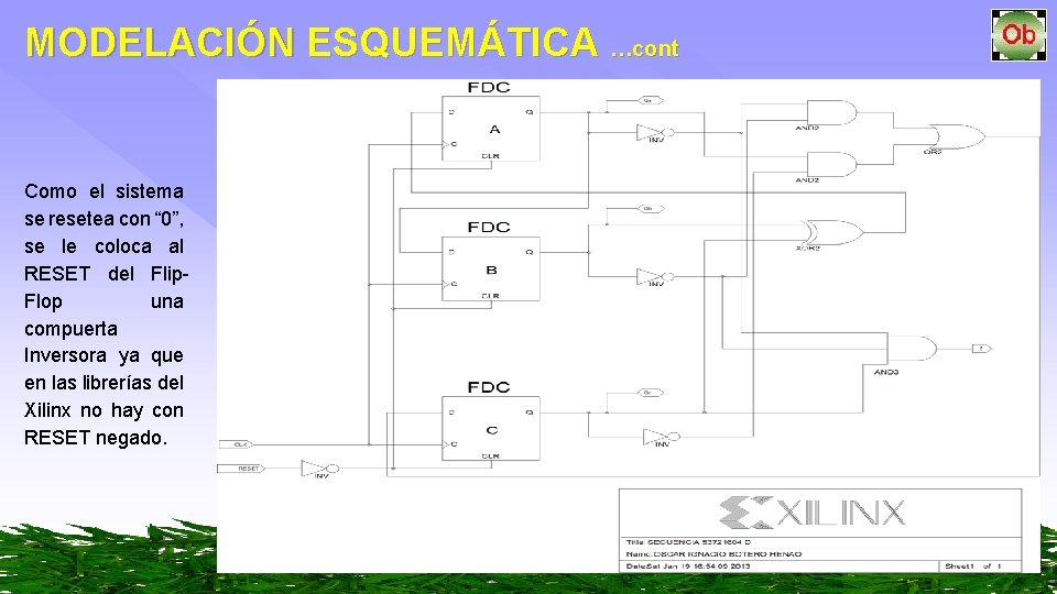 MODELACIÓN ESQUEMÁTICA …cont Como el sistema se resetea con “ 0”, se le coloca