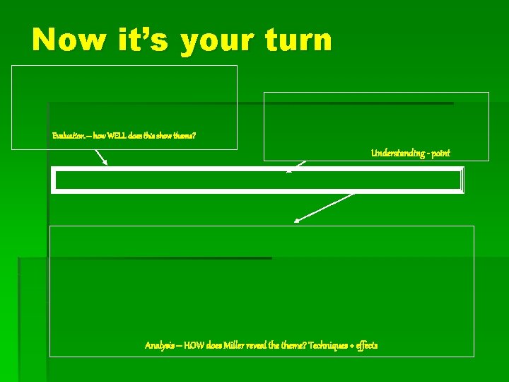 Now it’s your turn Evaluation – how WELL does this show theme? Understanding -