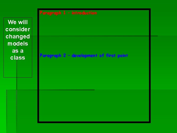 Paragraph 1 – introduction We will consider changed models as a class Paragraph 2
