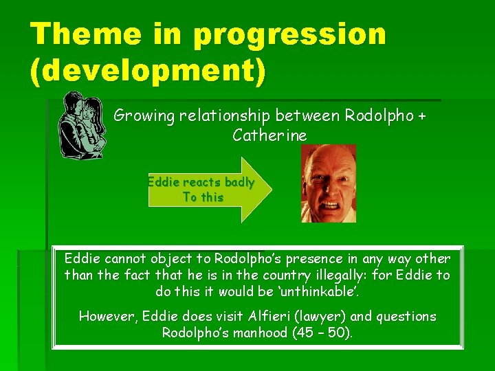 Theme in progression (development) Growing relationship between Rodolpho + Catherine Eddie reacts badly To