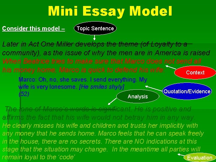 Mini Essay Model Consider this model – Topic Sentence Later in Act One Miller