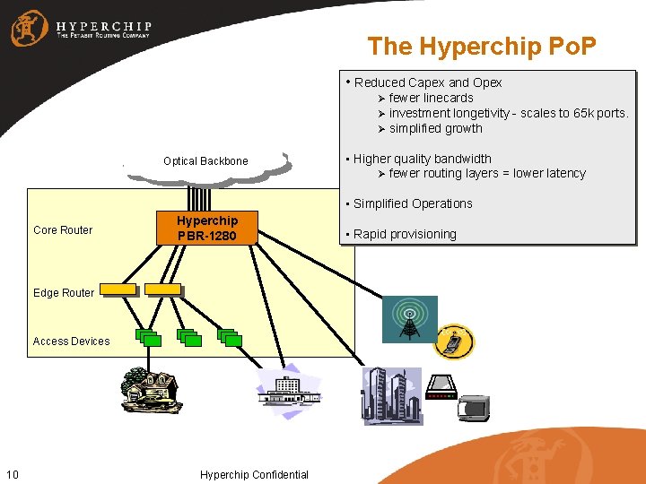 The Hyperchip Po. P • Reduced Capex and Opex fewer linecards Ø investment longetivity