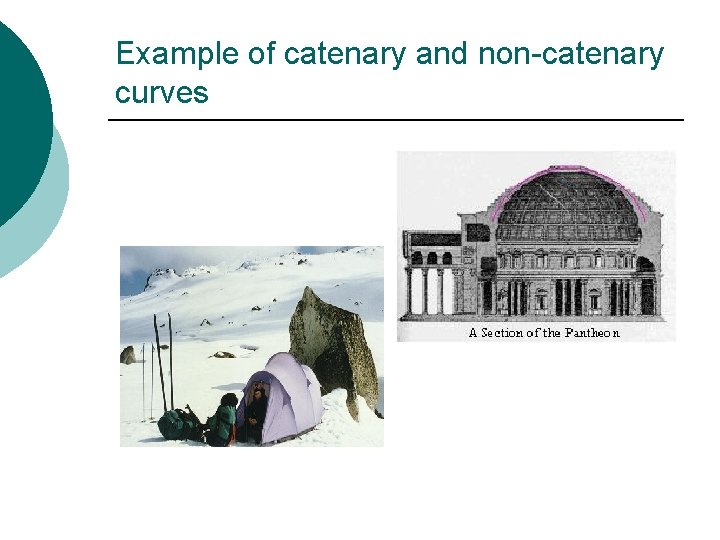 Example of catenary and non-catenary curves 