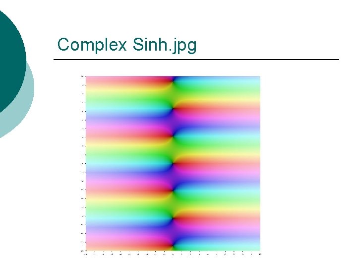 Complex Sinh. jpg 