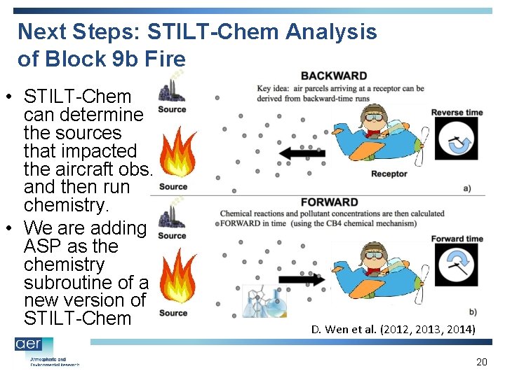 Next Steps: STILT-Chem Analysis of Block 9 b Fire • STILT-Chem can determine the