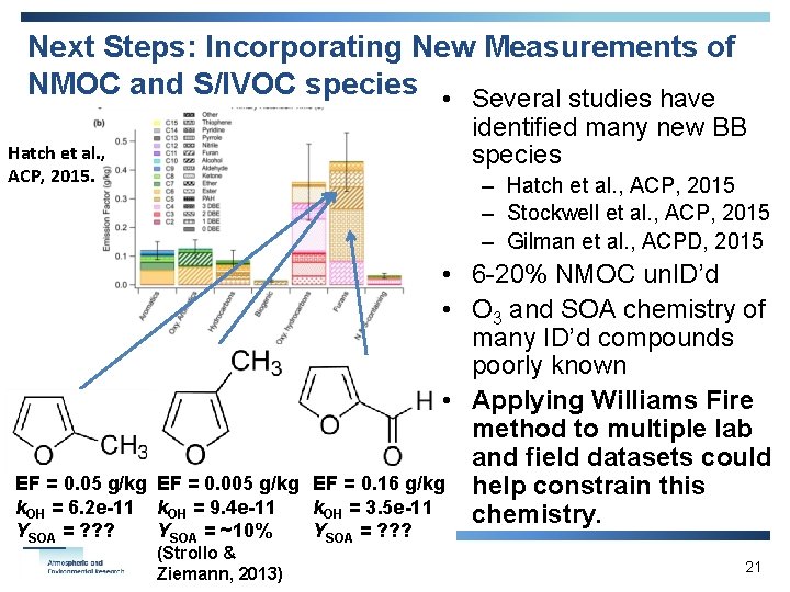Next Steps: Incorporating New Measurements of NMOC and S/IVOC species • Several studies have
