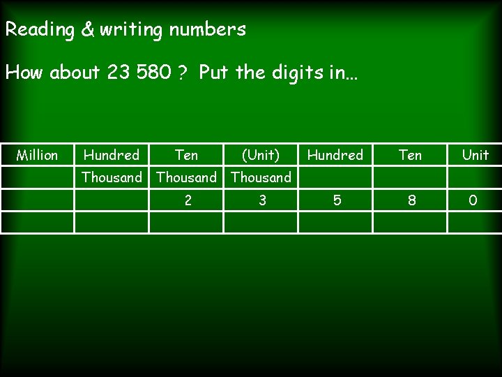 Reading & writing numbers How about 23 580 ? Put the digits in… Million