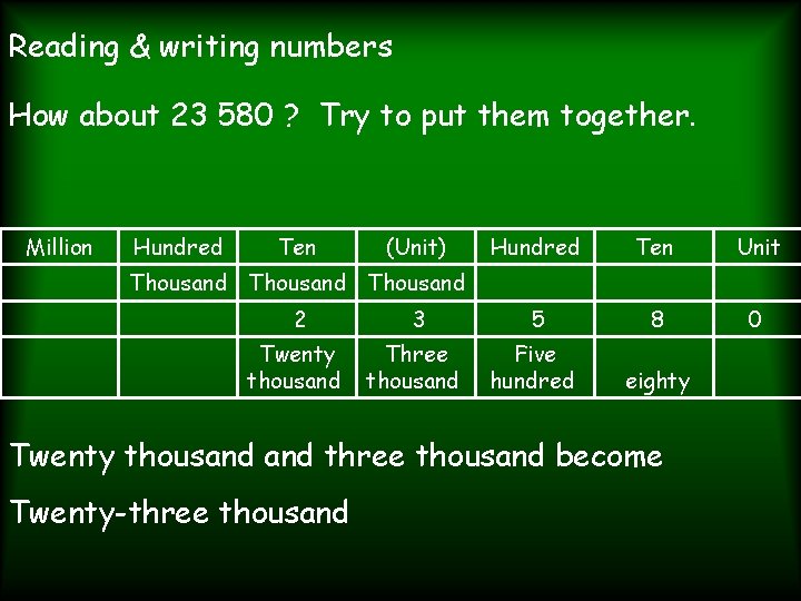Reading & writing numbers How about 23 580 ? Try to put them together.
