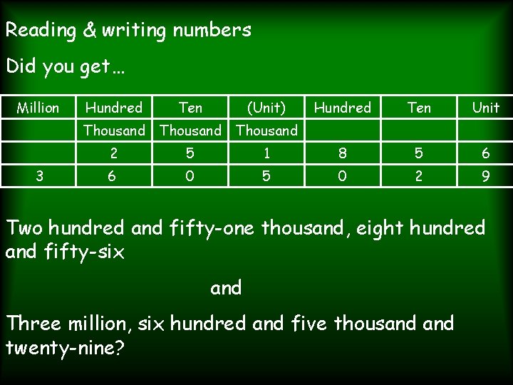 Reading & writing numbers Did you get… Million 3 Hundred Ten (Unit) Thousand Hundred