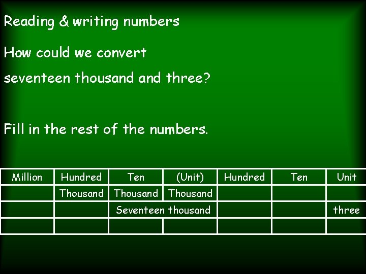 Reading & writing numbers How could we convert seventeen thousand three? Fill in the