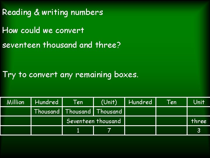 Reading & writing numbers How could we convert seventeen thousand three? Try to convert