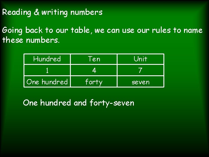Reading & writing numbers Going back to our table, we can use our rules