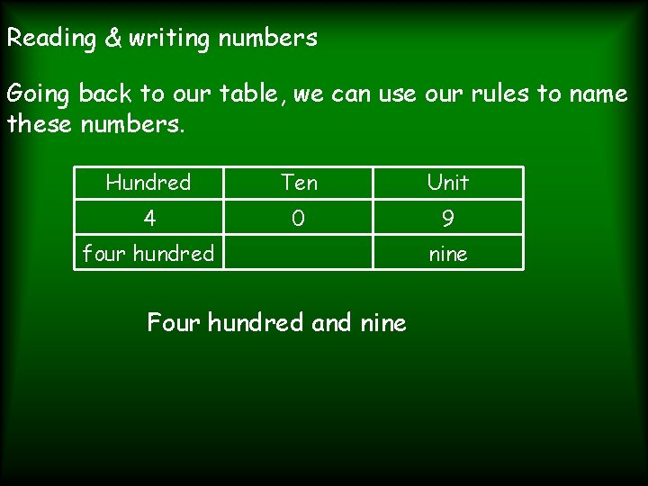 Reading & writing numbers Going back to our table, we can use our rules