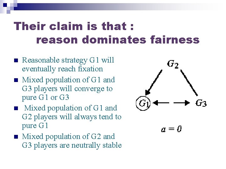 Their claim is that : reason dominates fairness n n Reasonable strategy G 1