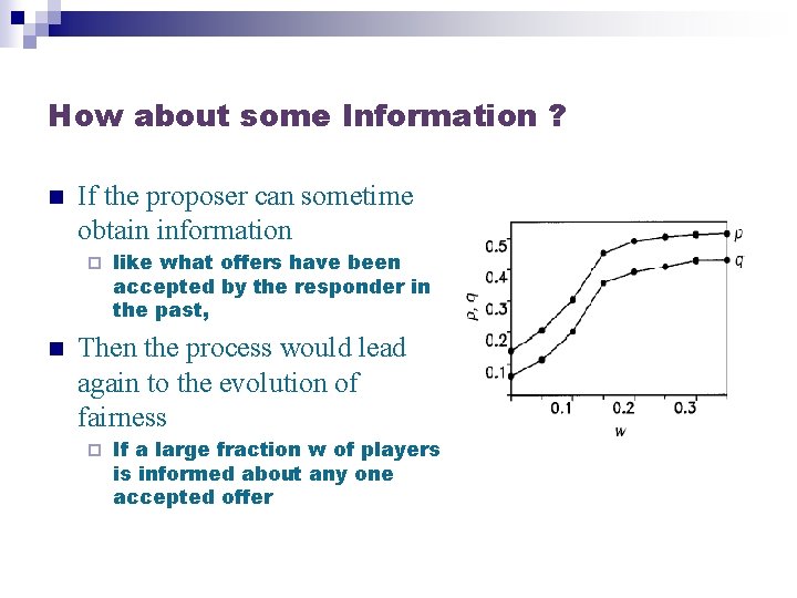 How about some Information ? n If the proposer can sometime obtain information ¨