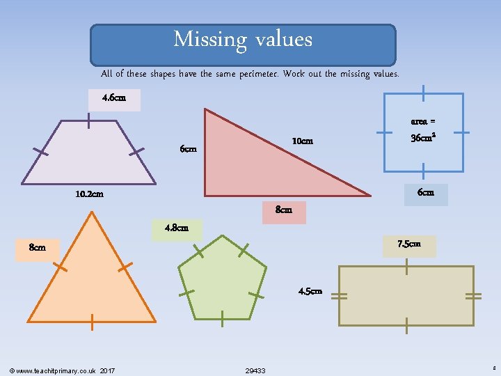 Missing values All of these shapes have the same perimeter. Work out the missing