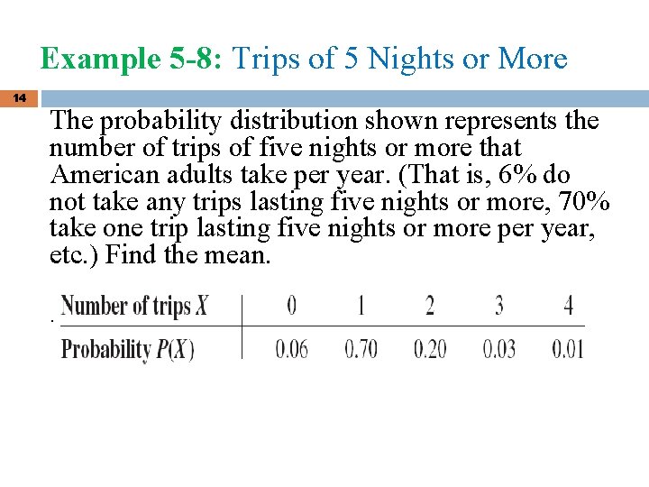 Example 5 -8: Trips of 5 Nights or More 14 The probability distribution shown Example 5 -8: Trips of 5 Nights or More 14 The probability distribution shown