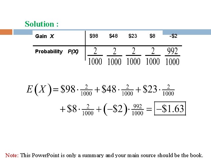 Solution : Gain X $98 $48 $23 $8 -$2 Probability P(X) Note: This Power.