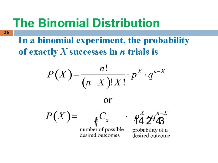 The Binomial Distribution 30 In a binomial experiment, the probability of exactly X successes