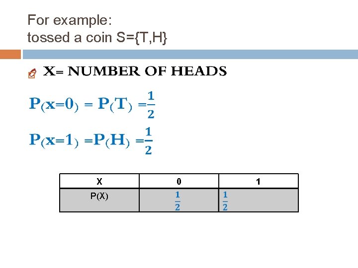 For example: tossed a coin S={T, H} X P(X) 0 1 