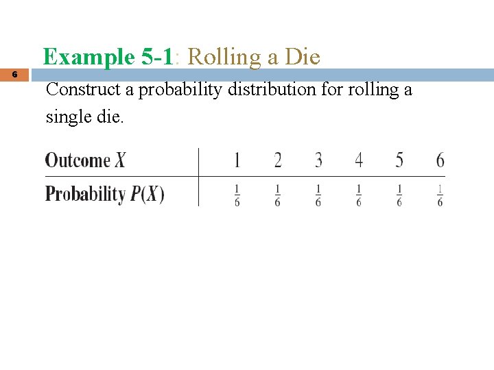 6 Example 5 -1: Rolling a Die Construct a probability distribution for rolling a 6 Example 5 -1: Rolling a Die Construct a probability distribution for rolling a