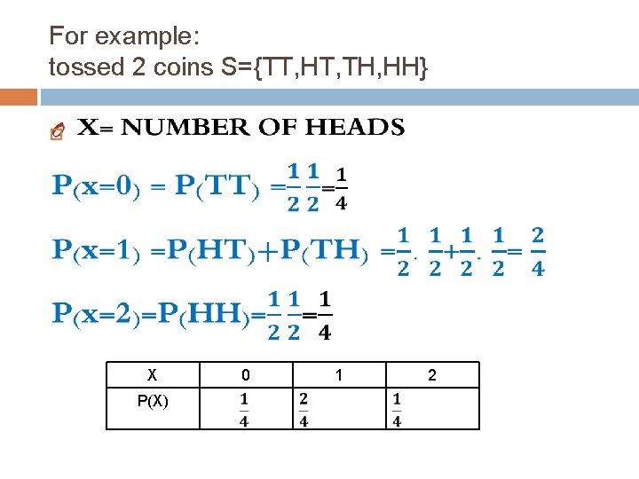 For example: tossed 2 coins S={TT, HT, TH, HH} X P(X) 0 1 2 For example: tossed 2 coins S={TT, HT, TH, HH} X P(X) 0 1 2