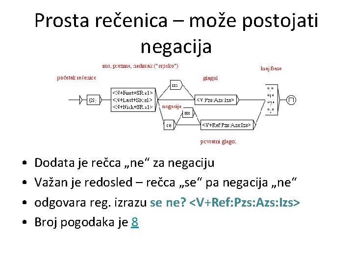 Prosta rečenica – može postojati negacija • • Dodata je rečca „ne“ za negaciju