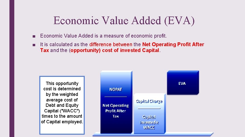 Economic Value Added (EVA) ■ Economic Value Added is a measure of economic profit.