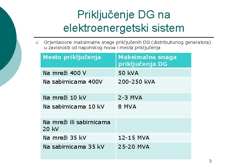 Priključenje DG na elektroenergetski sistem ¡ Orjentacione maksimalne snage priključenih DG (distributivnog generatora) u