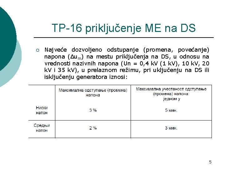 TP-16 priključenje ME na DS ¡ Najveće dozvoljeno odstupanje (promena, povećanje) napona (Δum) na