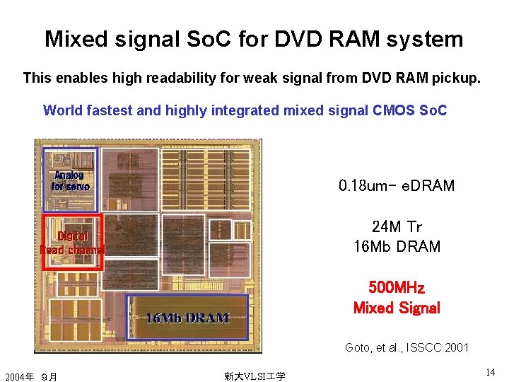 Mixed signal So. C for DVD RAM system This enables high readability for weak