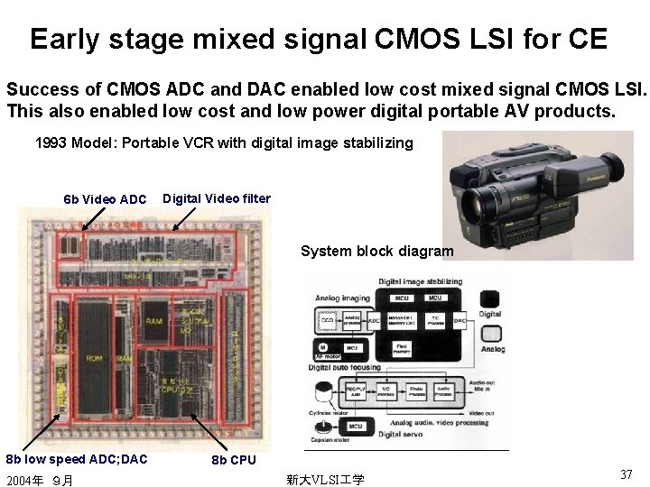 Early stage mixed signal CMOS LSI for CE Success of CMOS ADC and DAC