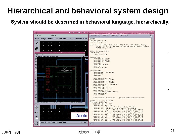 Hierarchical and behavioral system design System should be described in behavioral language, hierarchically. Analog: