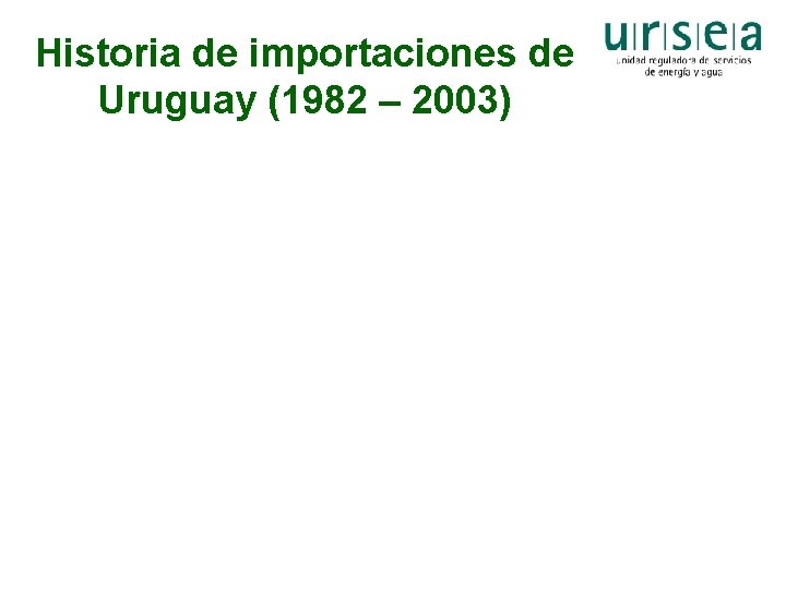 Historia de importaciones de Uruguay (1982 – 2003) 