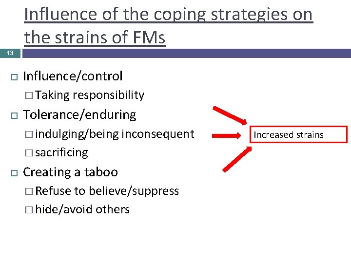 Influence of the coping strategies on the strains of FMs 13 Influence/control � Taking