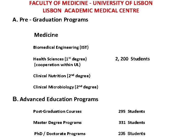 FACULTY OF MEDICINE - UNIVERSITY OF LISBON ACADEMIC MEDICAL CENTRE A. Pre - Graduation