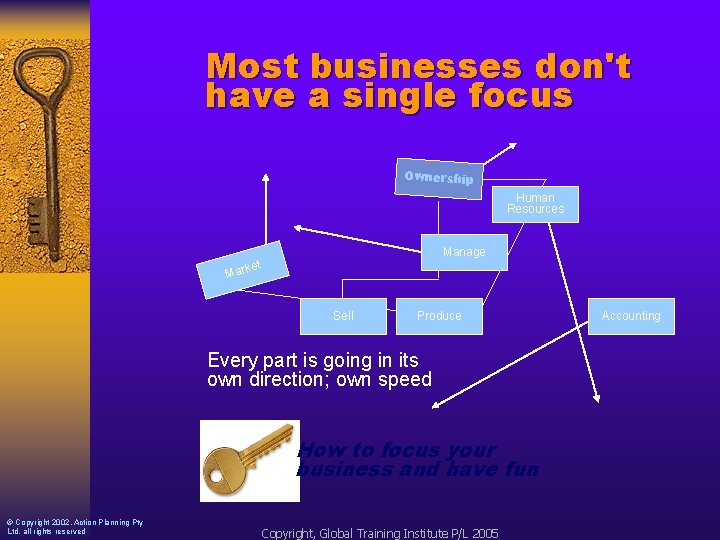 Most businesses don't have a single focus Ownership Human Resources Manage et Mark Sell