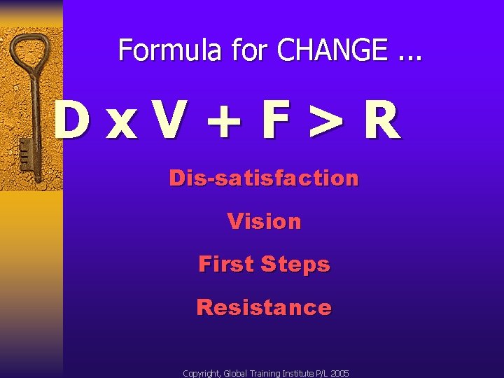 Formula for CHANGE. . . Dx. V+F>R Dis-satisfaction Vision First Steps Resistance Copyright, Global