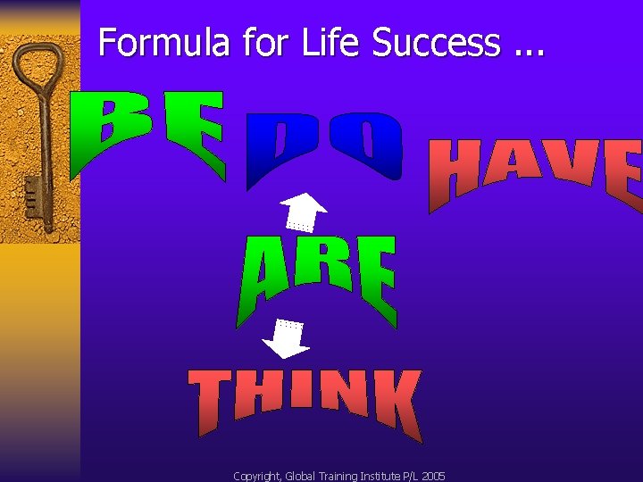 Formula for Life Success. . . Copyright, Global Training Institute P/L 2005 