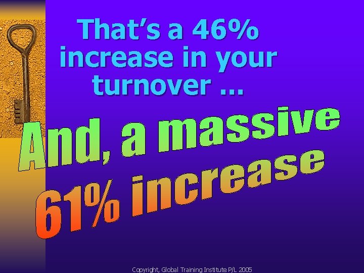 That’s a 46% increase in your turnover. . . Copyright, Global Training Institute P/L