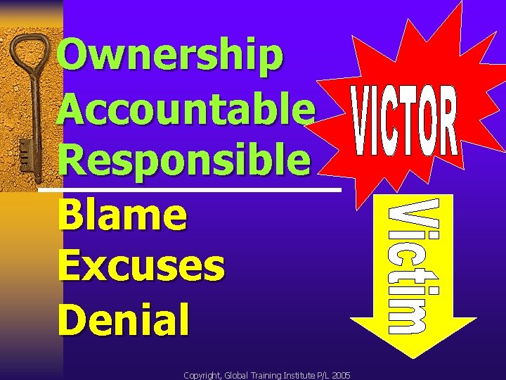 Ownership Accountable Responsible Blame Excuses Denial Copyright, Global Training Institute P/L 2005 