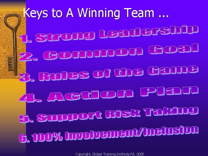 Keys to A Winning Team. . . Copyright, Global Training Institute P/L 2005 