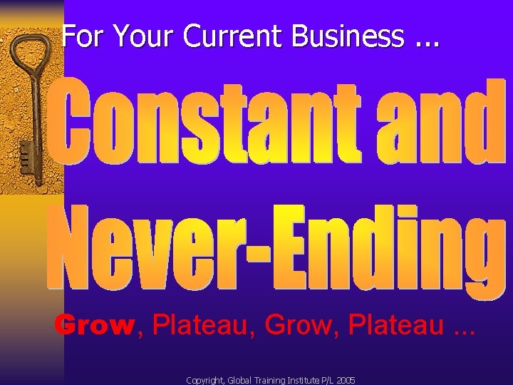 For Your Current Business. . . Grow, Plateau, Grow, Plateau. . . Copyright, Global