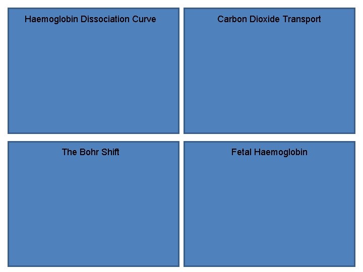 Haemoglobin Dissociation Curve Carbon Dioxide Transport The Bohr Shift Fetal Haemoglobin Haemoglobin Dissociation Curve Carbon Dioxide Transport The Bohr Shift Fetal Haemoglobin